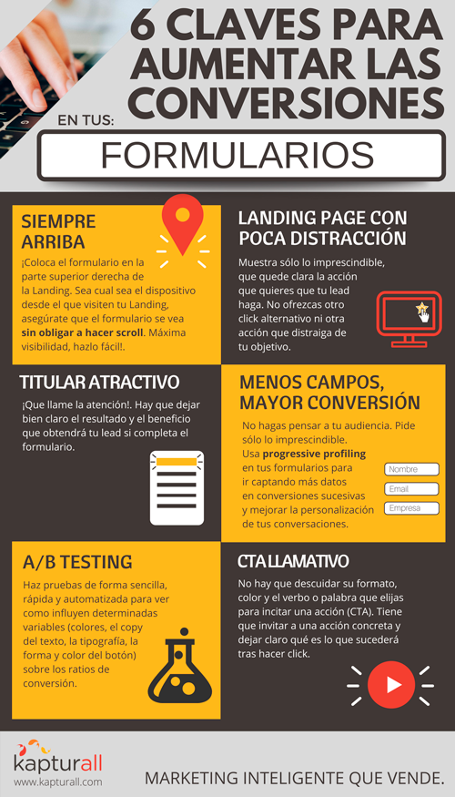 Claves para aumentar conversiones en formularios Claves para aumentar conversiones en formularios