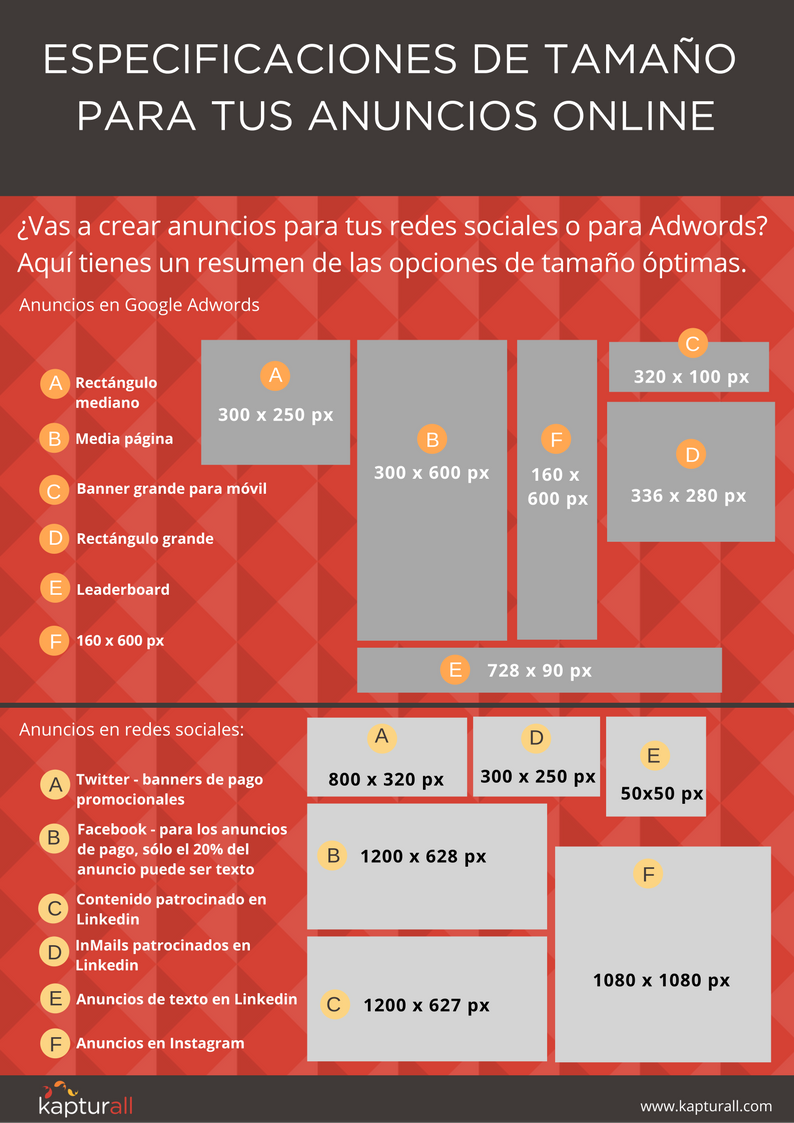 Tamaño de banners Resoluciones para anuncios online