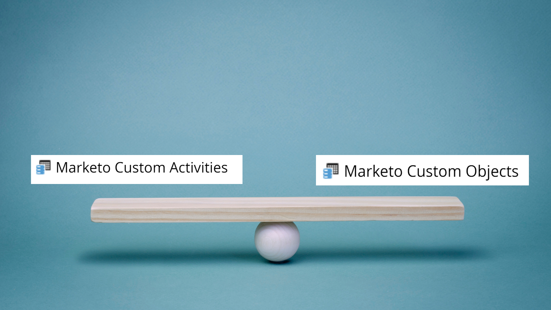 Custom Activities vs Custom Objects in Marketo